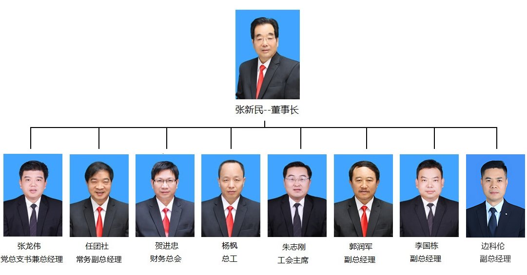 钢结构国际米兰官方合作伙伴澳门电子p
